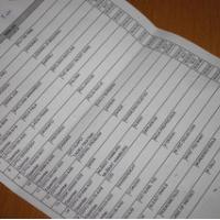 �etrtkov jutranjc sumljive glasbene opreme