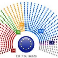 EP anketa