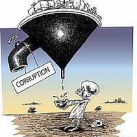 NEKORUMPIRAN BRITOFF