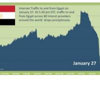 KROFF ISLAMISTI�NIH VSTAJ