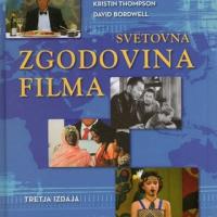 Bordwell-Thomsonova Svetovna zgodovina filma 